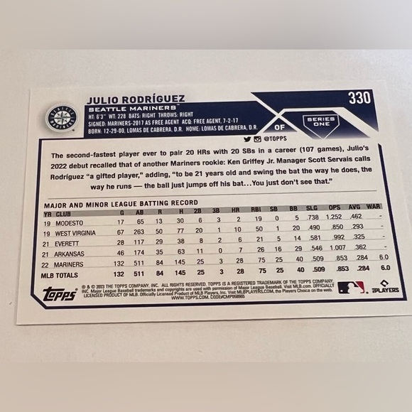 Trading card baseball 2023 Topps All Star Rookie # 330 Julio Rodriguez - Picture 2 of 8